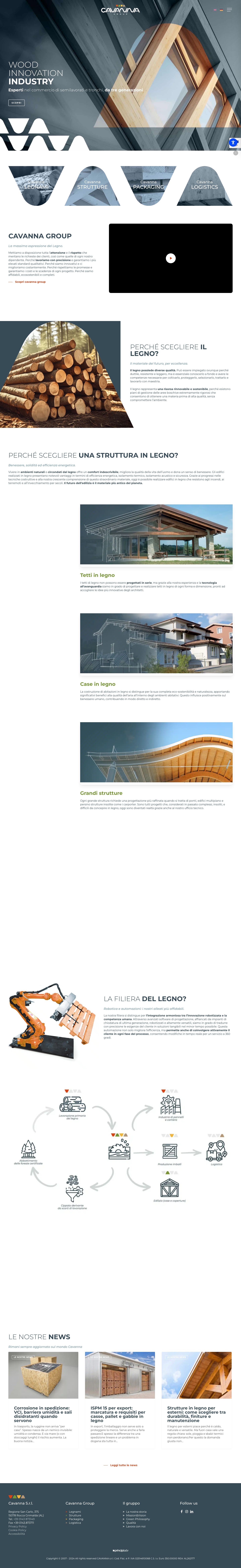 Anteprima della homepage di Cavanna Group
